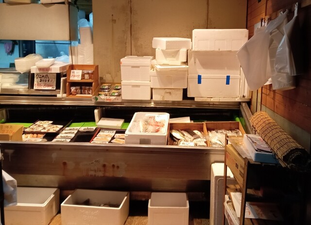 毘沙門天 - 直方/寿司 | 食べログ 毘沙門天 - 直方/寿司 | 食べログ