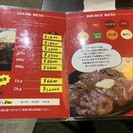 ステーキ居酒屋チャンプ - 