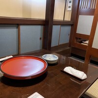 土佐料理 祢保希 銀座店 - 