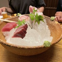 銀平 北新地店 - 