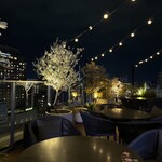 Rooftop Bar Kei - 