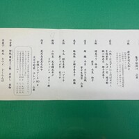 国登録文化財 二木屋 -  国登録文化財 二木屋 -