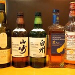 もっちゃん家 - この日飲んだウイスキー