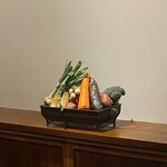 なかむら - 今夜の野菜