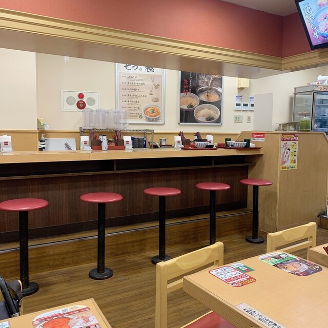 Naka U Omori Kitaicchome Ten photo 5