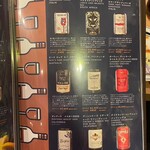 Wine restaurant The Attachment - 