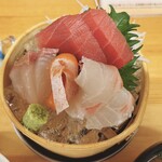 千代田 - 