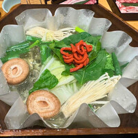 瓢嘻 新橋店 - 