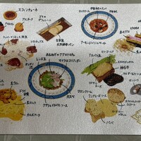 byebyeblues TOKYO - 