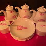 LUCKY ALEXANDER CHINA - 