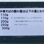 麺とび六方 - メニュー