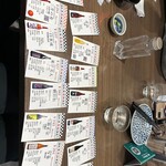 日本酒原価酒蔵 錦糸町店 - 