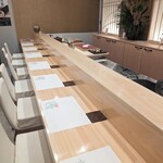 Sushi Urayama - 