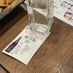 日本酒原価酒蔵 - 