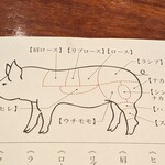 銀座かつかみ - 