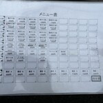 麺屋 極鶏 - メニュー