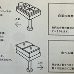 Hikiniku To Kome - 各種味変アイテム