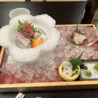 料亭 天王殿 - 刺身盛り