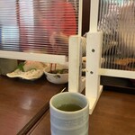 Ichiriki - お茶♡