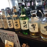 串でん わいわい - 