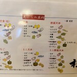 天ぷら桂 - メニュー