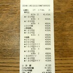 無添くら寿司 - レシート (2024.01.21)