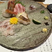 のどぐろ専門 銀座 中俣 - 