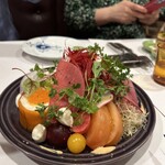 サラマンジェ ドゥ カジノ - 