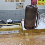 笠置そば 西荻窪店 - 