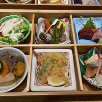 くし路 KITTE丸の内店 -  くし路 KITTE丸の内店 -