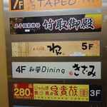 きざみ - もう一度ダメ押しできざみがある事をエレベーター内の看板で確認し