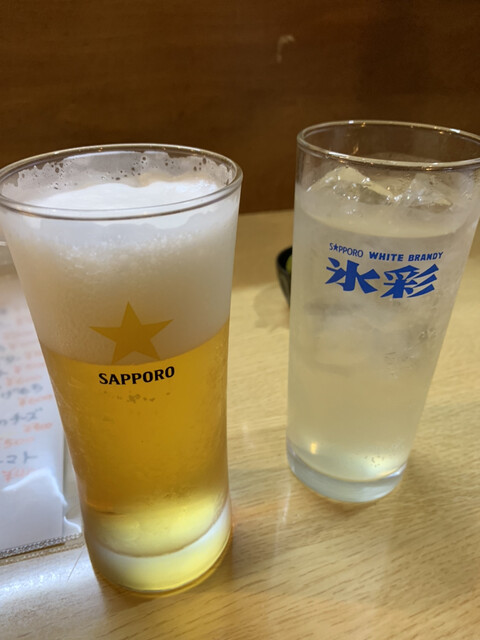 炉ばた どんぐり - 釧路（居酒屋）の写真