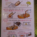 Tonkatsu Sakuratei - 食べ方の説明