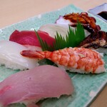 寿司処みやもと - 令和6年1月
営業時間(17:00〜22:00)
にぎり1人前 税込1500円