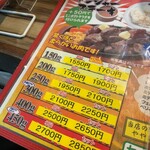 ミスターデンジャー - 