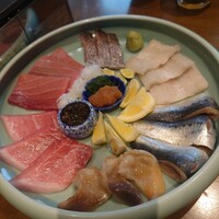 焼うお いし川 名古屋 - 