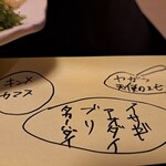 福松荘 - 刺身盛り合わせの種類～今回はいまいち