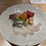こたつ ねこ - 刺し盛り(虎河豚安康肝鮪雲丹烏賊鰤)