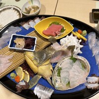 中洲鷹勝 本店 -  中洲鷹勝 本店 -