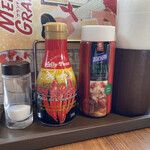 ジョリーパスタ - 