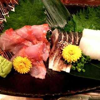 久喜駅でおすすめの美味しい居酒屋をご紹介 食べログ