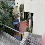 ボタニック コーヒー キョウト - 