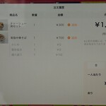 幸楽苑 - 注文内容