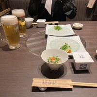 ふぐ料理 百福 池下店 - 