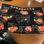 焼肉酒場新世界 - 