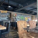 Panel Cafe - 