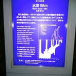 アックア モンテ - 