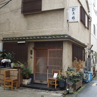 ひろ作 - 見た目は普通の小料理屋。これがミシュランですよ♪