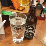 真面目焼鳥 助平 - ３杯目