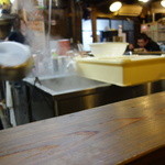 くをん - 厨房！